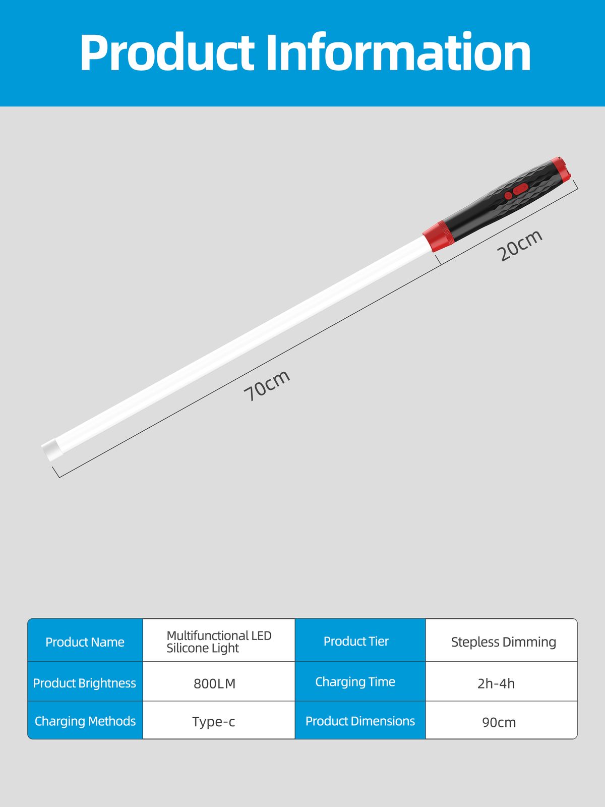 Product dimensions and key parameters